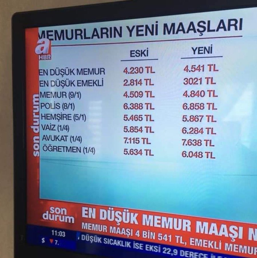hangi ülkenin kamu çalışanı alıyormuş bu maaşları? #MemuraEkZam