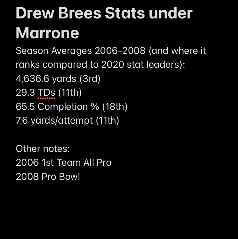 Doug Marrone: Saints OC (2006-2008) Jags HC (2017-2020)I like this option, he has experience with a system Brees (who Tua draws comparisons to) performed well in. Also, his first year as the HC in Jax, he took them to the conference championship with Blake Bortles. Grade: B