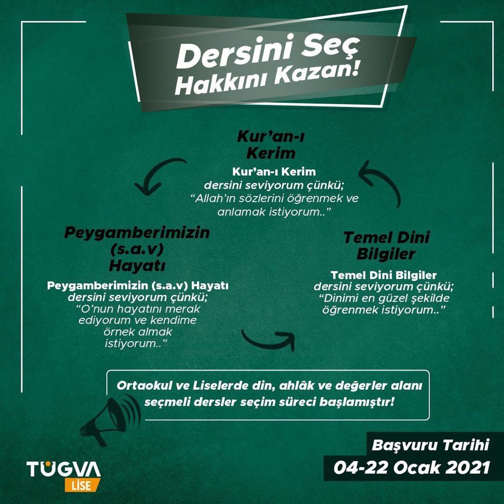 Ortaokullu ve liseli Genç Kardeşim,
Sen de Kur'an-ı Kerim, Peygamberimizin (s.a.v) Hayatı ve Temel Dini Bilgiler derslerini seçerek nice güzelliklere kapı aralayabilirsin.

Dersini seç, hakkını kazan!