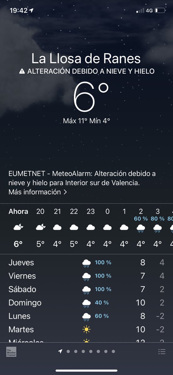 Que ganetes més tontes 🌧