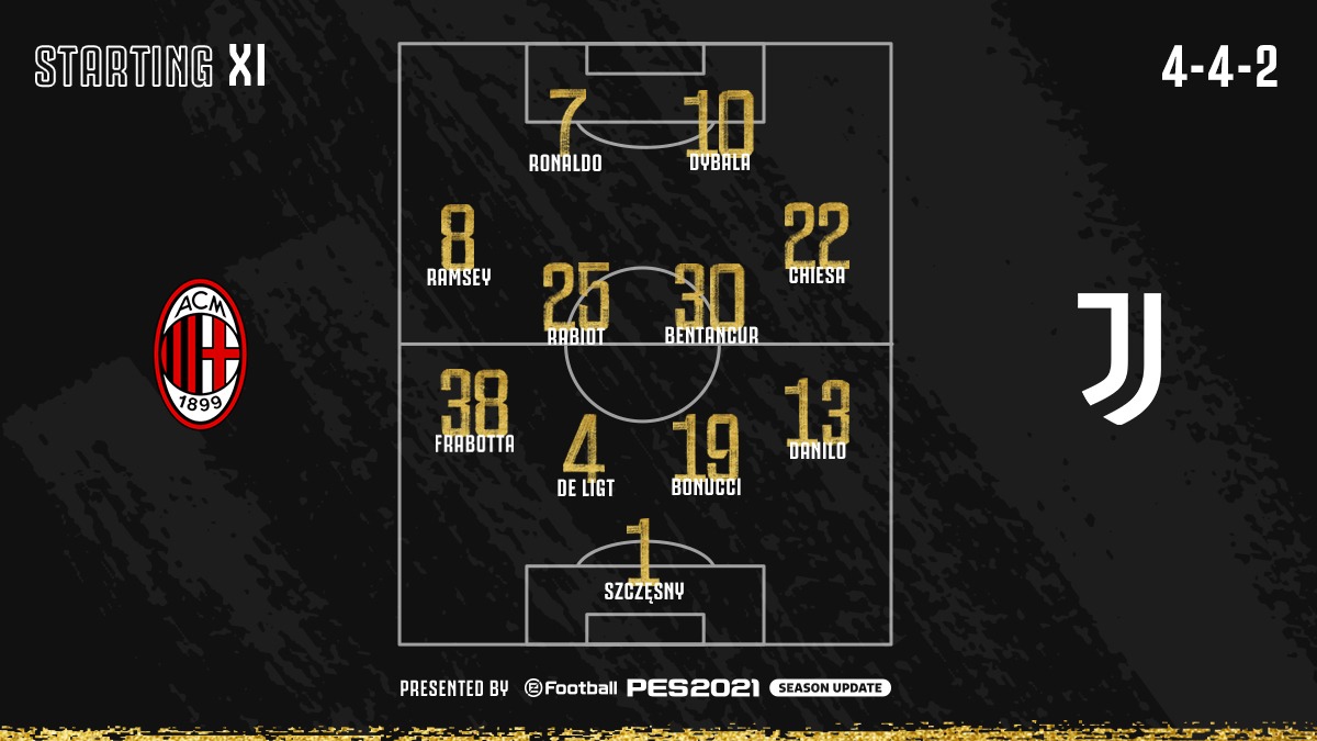 juventusfcid's tweet photo. 🚨 𝘒𝘈𝘉𝘈𝘙 𝘛𝘐𝘔 🚨

📝 𝙓𝙄 𝘼𝙒𝘼𝙇 𝘽𝙄𝘼𝙉𝘾𝙊𝙉𝙀𝙍𝙄 𝘜𝘕𝘛𝘜𝘒 #𝘔𝘐𝘓𝘈𝘕𝘑𝘜𝘝𝘌 ⚪️⚫️

#FinoAllaFine #ForzaJuve https://t.co/AWVxP6b2As