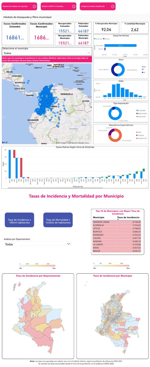 INSColombia's tweet photo. Nuestro Observatorio Nacional de Salud #ONS de @INSColombia diariamente actualiza para consulta ciudadana y de mandatarios locales casos nuevos (incidencia) y mortalidad por municipio. #IndicadoresClaves #INSConfiable https://t.co/bVlvroQSnq