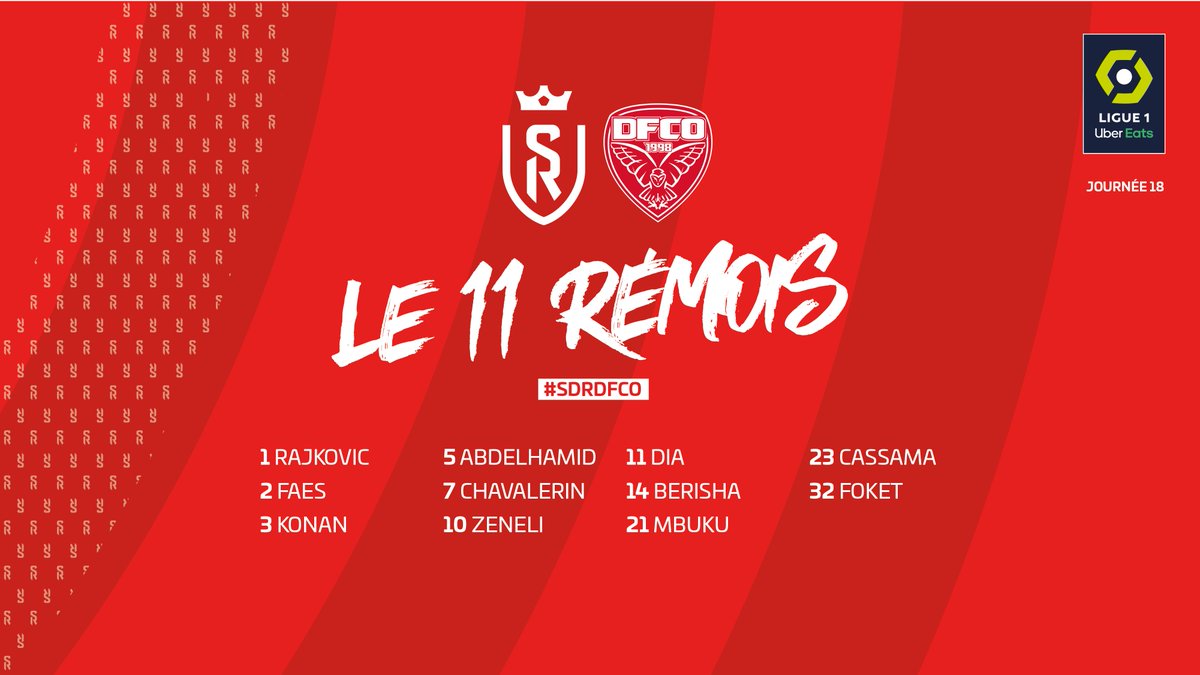 StadeDeReims's tweet photo. Les 11 Rémois alignés d'entrée contre le @DFCO_Officiel pour cette #J18 de @Ligue1UberEats ! 🔜👊🔴⚪️

#SDRDFCO #GoSDR https://t.co/m7lMq2j2un
