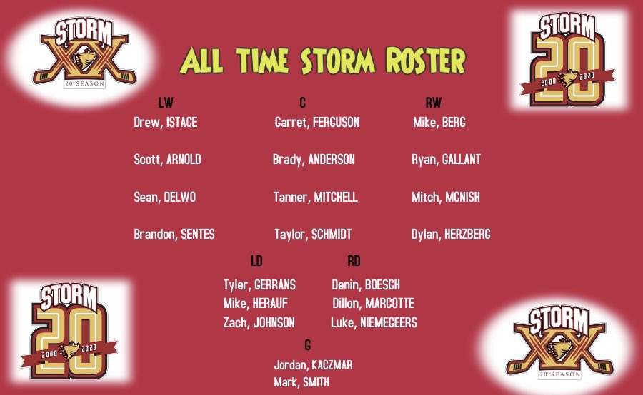 pilotbuttestorm's tweet photo. 🌪Alrighty folks!!🌪

Here is the all time Storm roster!! 

#StormHockey #StormAlumni #Wagon https://t.co/vu1kBK3odF