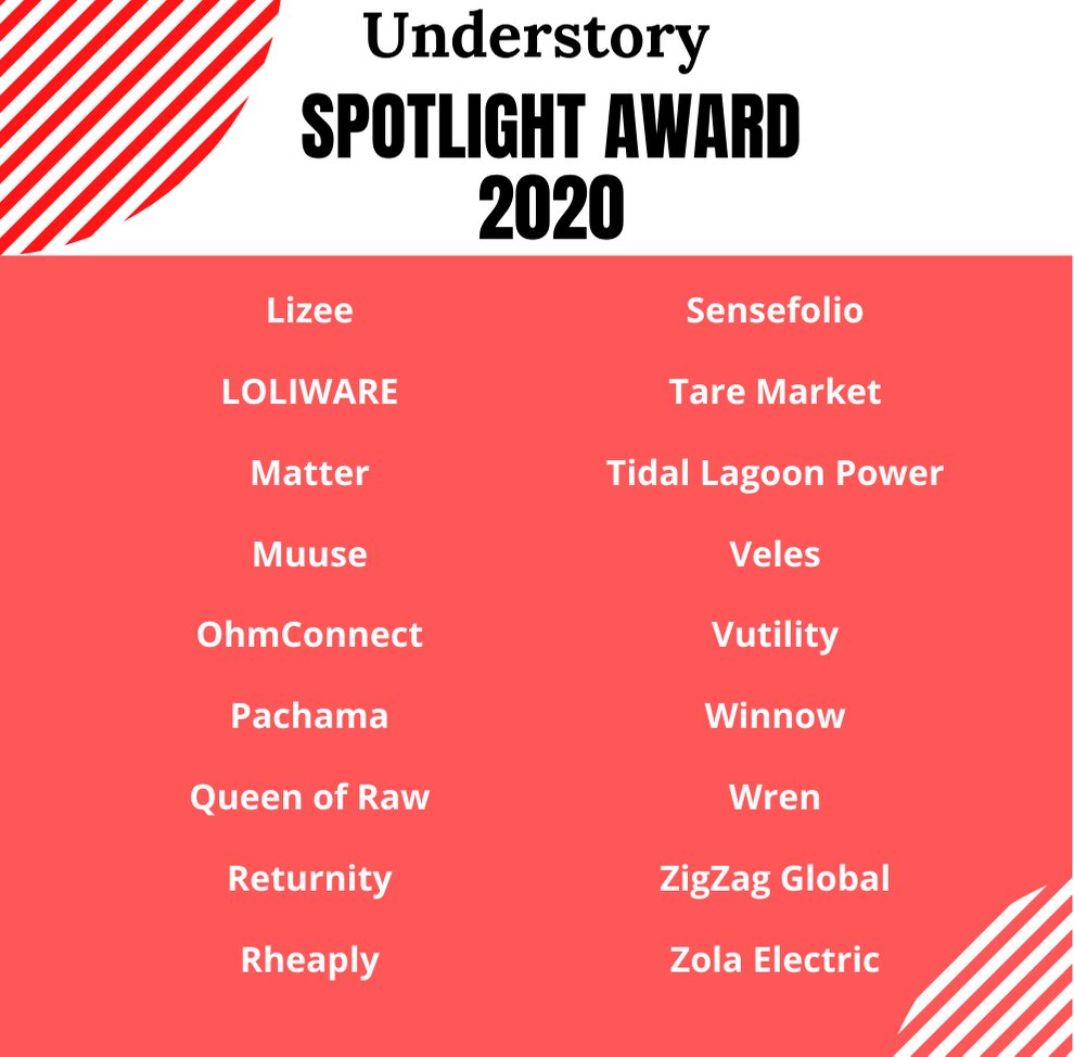 understory_the's tweet photo. Congrats to our Spotlight Award winners!

@LOLIWARE @matter_esg @ohmconnect @PachamaInc @queenofraw @RheaplyInc @sensefolio @TidalLagoon @try_vutility @WinnowSolutions @project_wren @ZigZagGlobal @ZOLAElectric https://t.co/u8yRcOyLtV