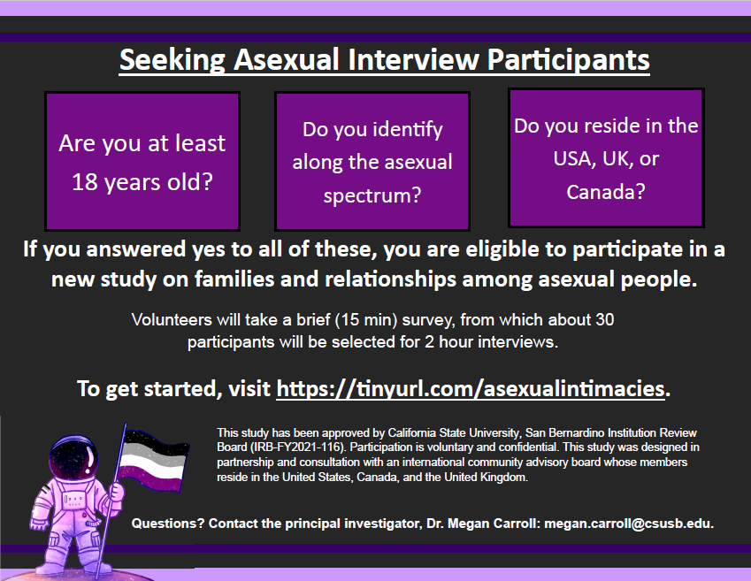 soundsfakepod's tweet photo. For the past several months, Kayla and many other amazing ace activists have been working with @MCsociology on her Asexual Intimacies study. And now it's finally time to get participants! If you're interested, please visit https://t.co/ThYgnCDENB https://t.co/eUZGBb3olj