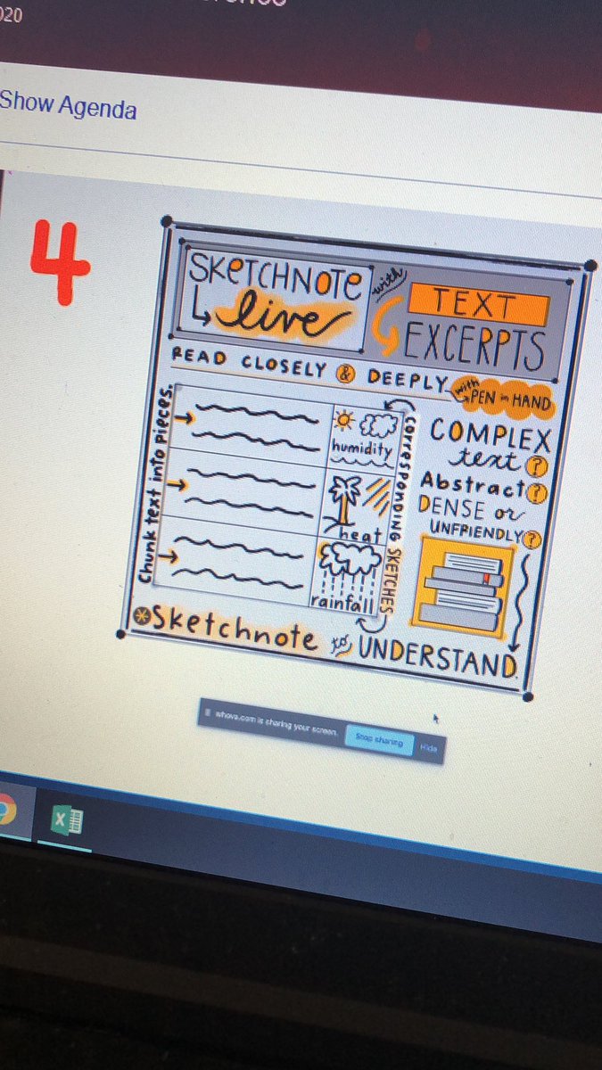 mrsnbass's tweet photo. Working on some additional ideas for my classroom and sketch noting from none other than the amazing Tanny! https://t.co/pQvsCozCg8