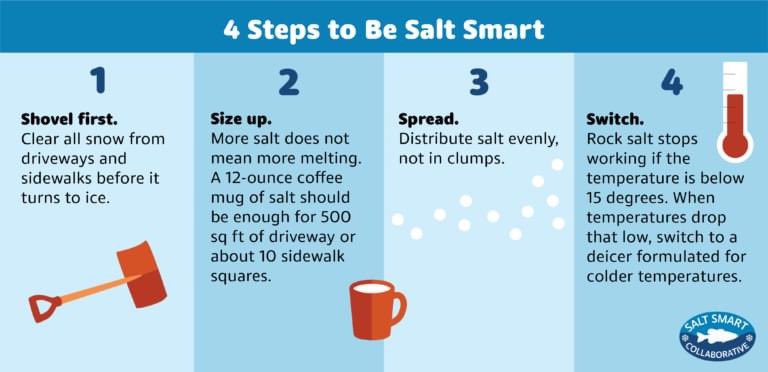 Eaton Conservation tweet media