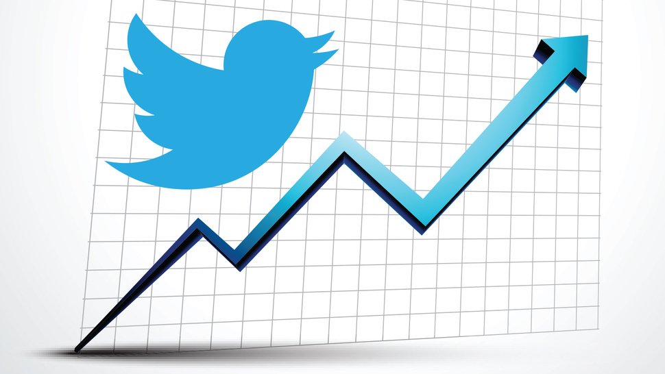 5 Twitter metrics that matter“Use data to grow your account”=A THREAD BY WD=