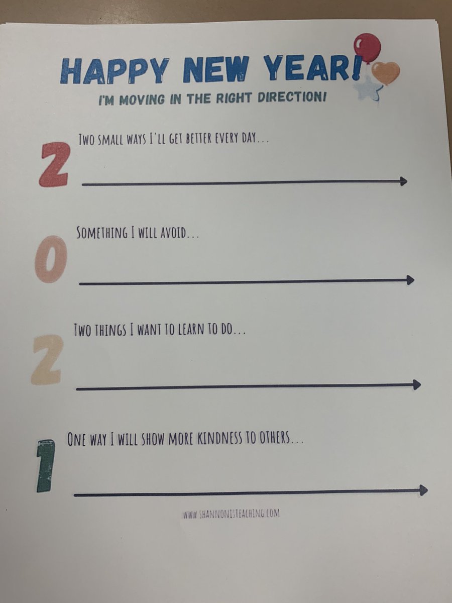 Starting off PLCs today with reflecting on how we can be intentional about moving forward in our lives! #deepthoughts #2021 
<a href="/BSShelby/">Brett Shelby</a> <a href="/SarahCureton1/">Sarah Cureton</a>