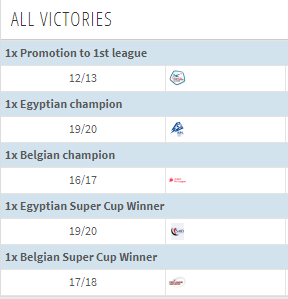 The good:*Weiler has winning credentials - 2 cup wins, 2 title wins and a promotion in last 10+ years.*He has some solid football experience in the Jupiler Pro League and 2. Bundesliga.*Can operate as a Manager, Head Coach or Director of Football. #SWFC (7/14)