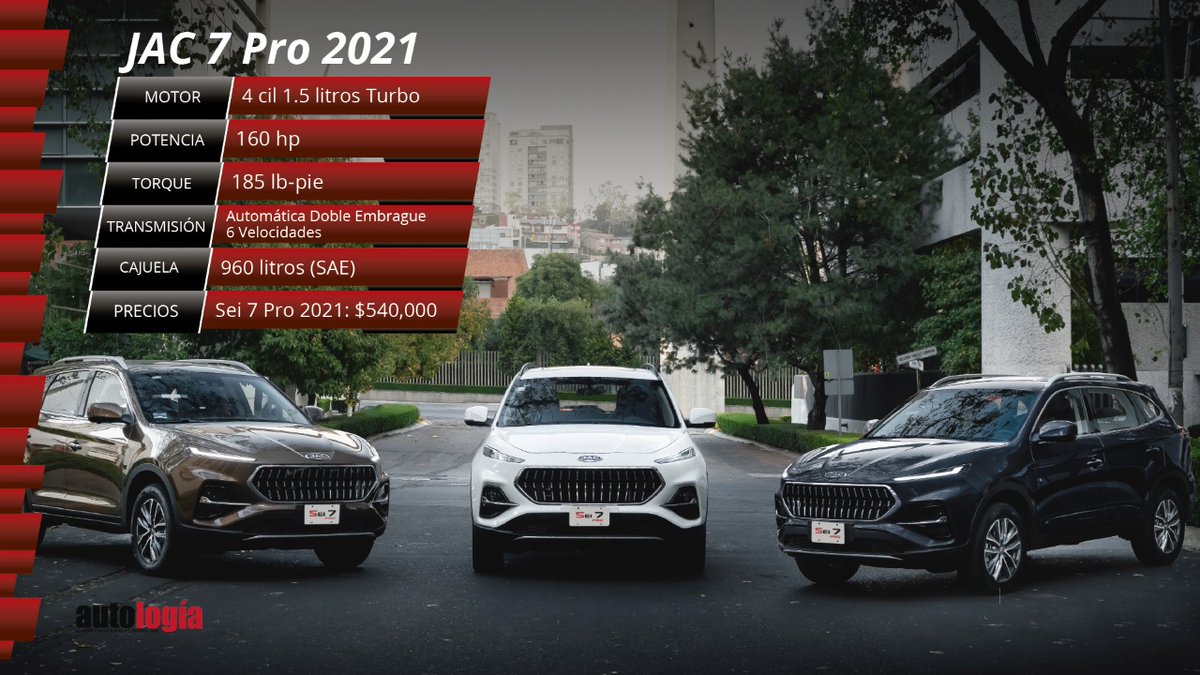 soloautos's tweet photo. #MiércolesDeFichaTécnica
JAC Sei7 Pro
La nueva SUV complementa la oferta de camionetas de la marca de origen chino en nuestro país, mientras nos muestra el nuevo lenguaje de diseño
@jacmexico #JAC7Pro #Sei7 #SUV #china #JAC https://t.co/gapX8XptTf