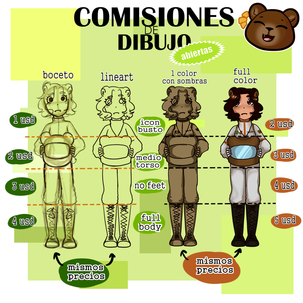 FazbearSugar's tweet photo. hola chicos acaba de abrir comisiones y pues es mi primera ves 
estoy nerviosillo pero 
me gustaría mucho que me apoyaran con un retwitte <3Destellos #comisiones #comisionesabiertas https://t.co/5uki5A4dth
