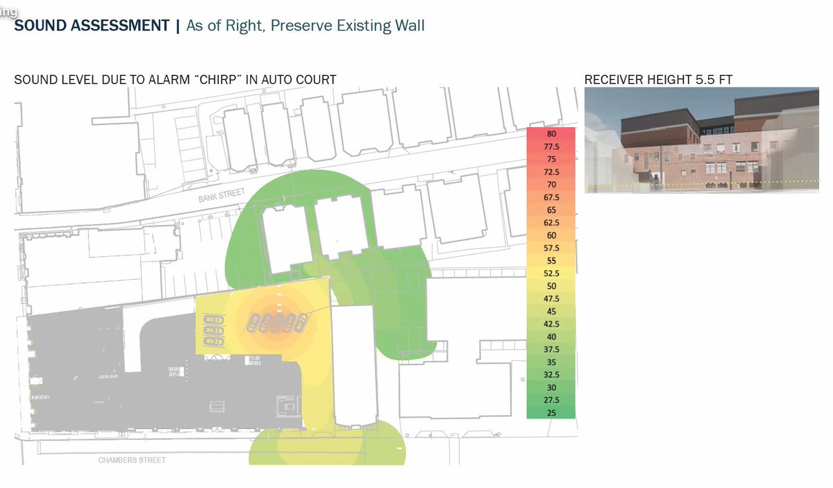 Extremely detailed hearing. They are currently discussing the numbers of decibels of noise in the surrounding neighborhood from the chirp when somebody locks their car in the parking garage .