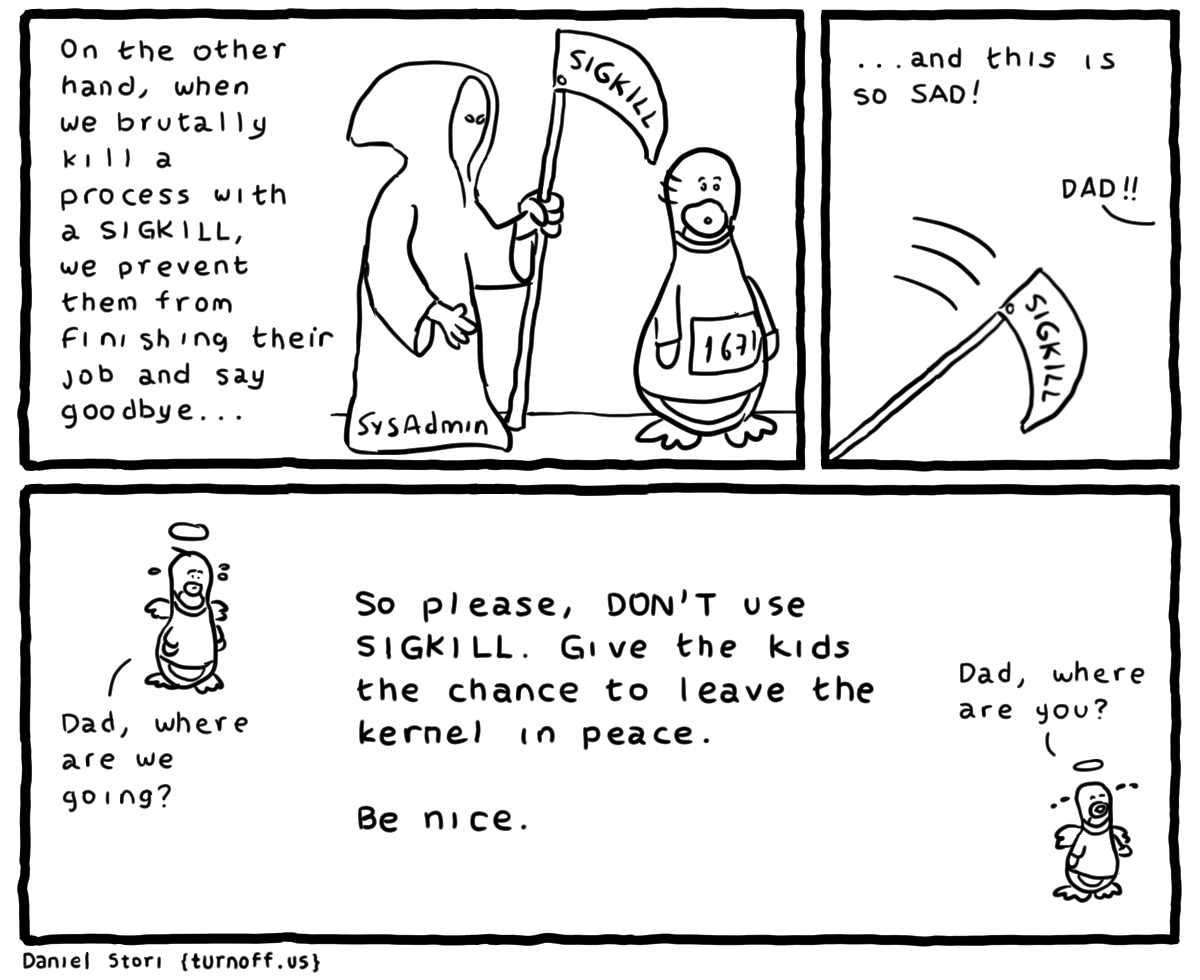 dalehay's tweet image. 😢

#Linux #SIGTERM #SIGKILL #DanielStori

(🖼️: @turnoff_us)