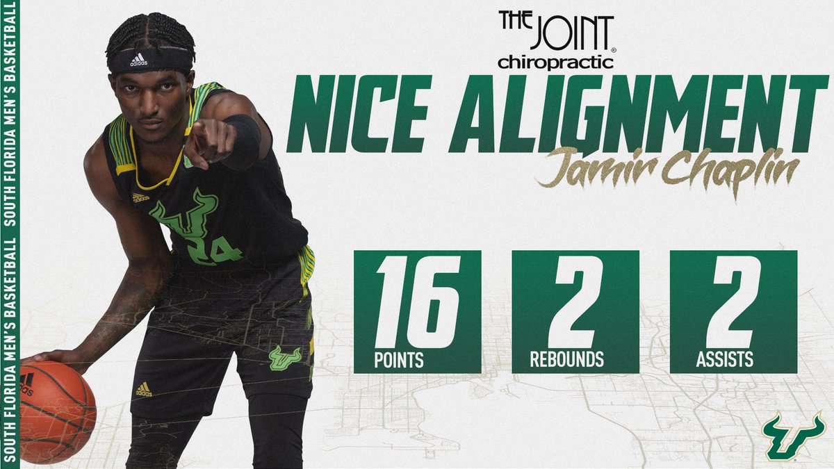USFMBB's tweet photo. Tonight's @thejointchiro Nice Alignment goes to @Drippyjay24 for finishing with 16 points, two rebounds and two assists against Tulsa.

#TakeNotice🤘#WarOnI4 https://t.co/pIr7FZDdL4