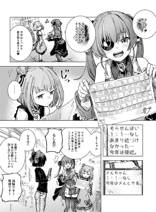 #マリンのお宝 #絵クロマンサー
「今年はメルとヤる。」
原文ママ 
