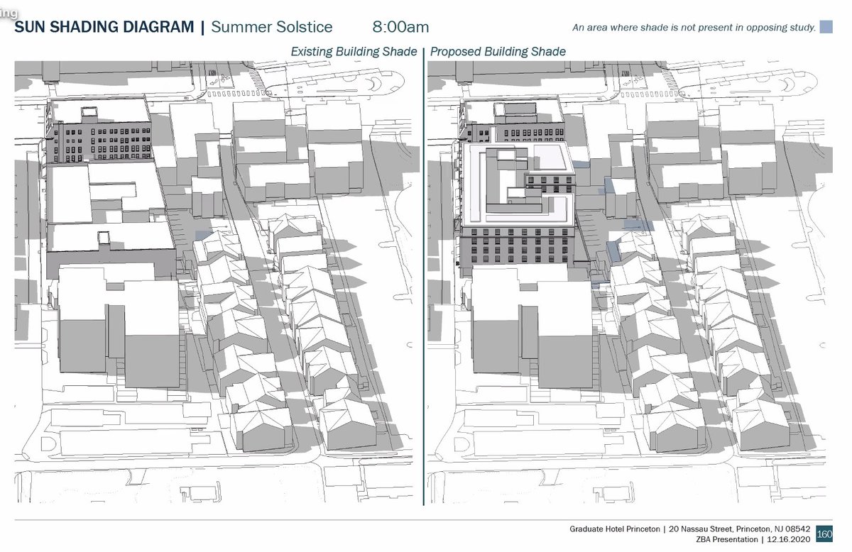 Detailed shadow studies now. This is a really professional application.