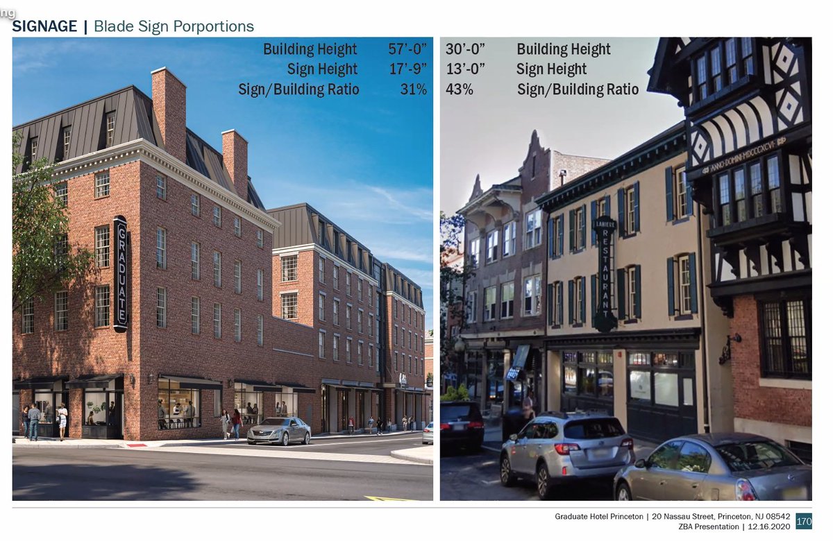 Architect Josh Zinder points out that the sign on the new hotels will have a "sign height/facade ratio" of just 31%, as opposed to 43% for the existing historic-preserved Lahiere's Restaurant sign on Witherspoon St.