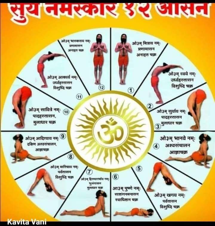 YuvabharatHP's tweet photo. @aasthatvchannel गुरुभ्यो नमः https://t.co/F3tEC4Ip6j