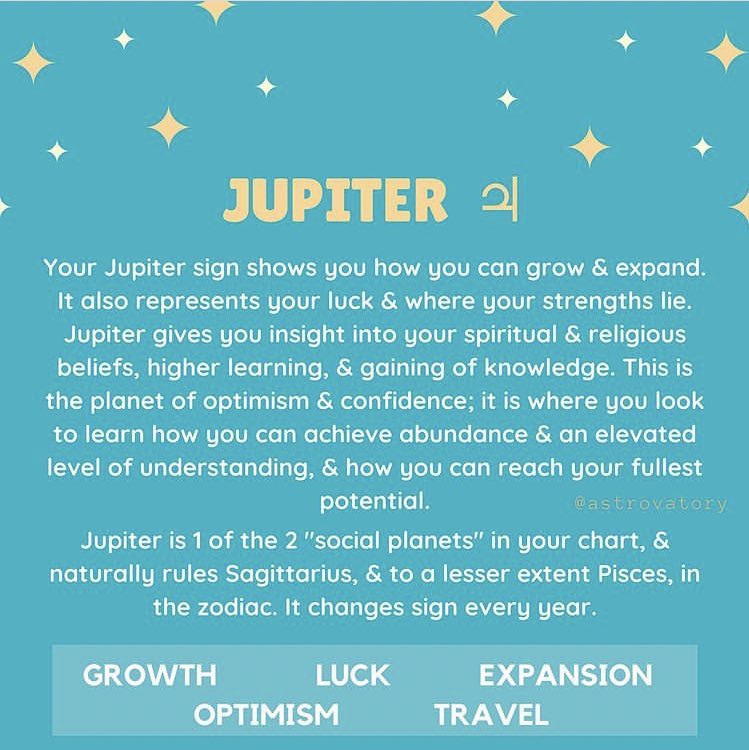 astrovatory's tweet photo. What role does #Jupiter play in a #birthchart? 🙌🏻 Jupiter, the gas giant, is the biggest planet in our solar system; 2.5 times more massive than all the other planets! ✨
#astrovatory #astrology #birthcharts #jupitersign #jupitersigns #outerplanets #socialplanets https://t.co/J5Qf5qjdDq