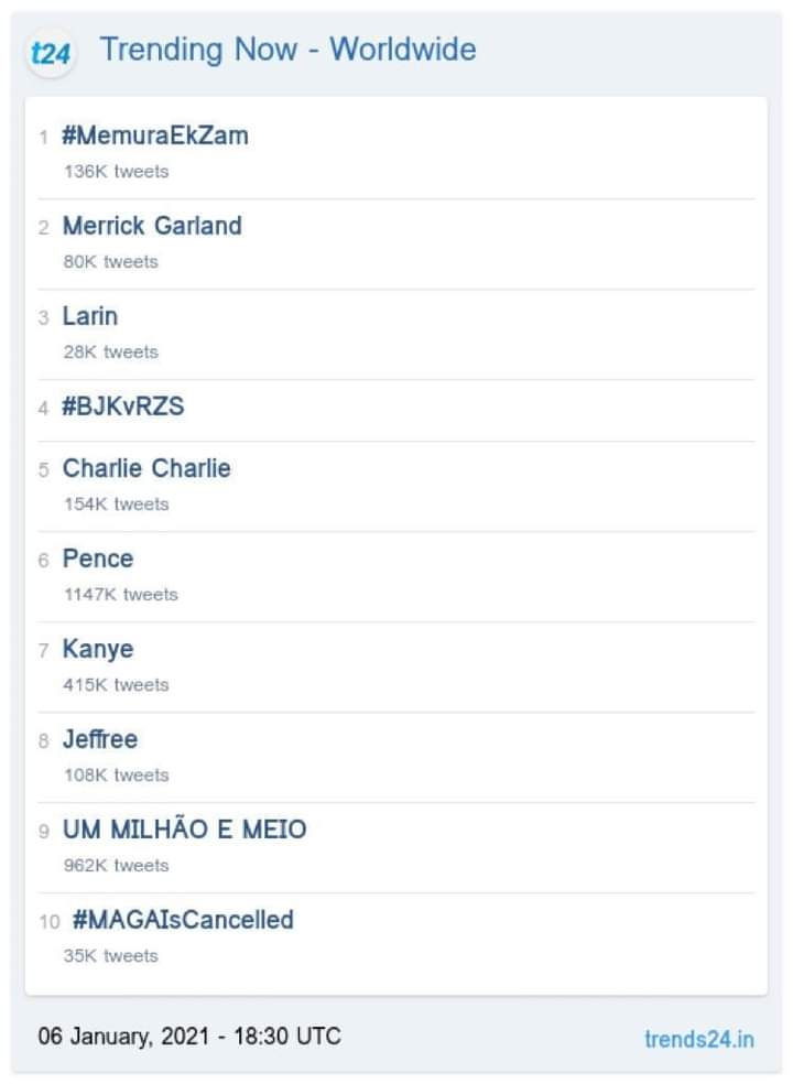 Hedef ülke gündemine gelmek idi. Gerçek dünya gündemi oldu. Varolsun Türkiye Kamu sen. Biz üzerimize düşeni yaptik digerleri düşünsün gayrı..🇹🇷🇹🇷#MemuraEkZam