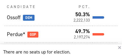 Politico Elections Bot Politicoelex Twitter