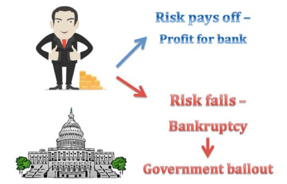 Many of the parasitization pathways are principal-agent problems where the principal is the taxpayer/state and the agent is the parasite.