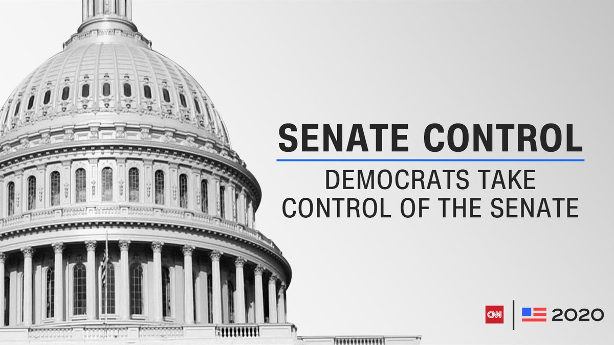CNN PROJECTION: Democrats will take control of the US Senate as Jon Ossoff defeats Republican David Perdue in Georgia cnn.it/38kNWUx #CNNElection