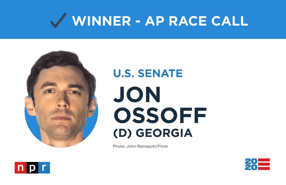 NPR's tweet photo. BREAKING: Democrat Jon Ossoff has defeated Republican David Perdue in the 2nd Georgia Senate runoff, according to an AP race call — handing Democrats control of the House, Senate and presidency. https://t.co/P6V5puyOEF https://t.co/tLdW7VVUDg