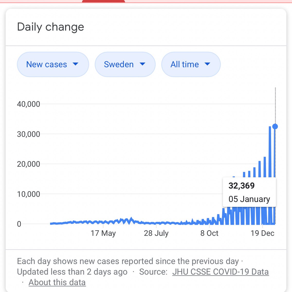 sam mcentee tweet media