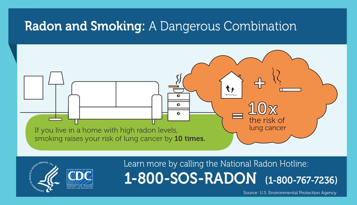 DDPHE's tweet photo. #DYK #radon can silently creep inside your home from the soil? It’s a deadly radioactive gas that can lead to lung cancer, killing about 500 Coloradans every year. DDPHE recommends testing every 2-3 years to keep you & your family safe @CDPHE #NationalRadonActionMonth #NRAM2021 https://t.co/Lo94IZxePG