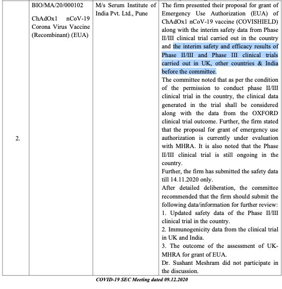 Occur and data of two drugs are comparable.Whether it is being followed in this case? We really don’t know anything about it.See SEC recommendations on covishield on 09/12/2021,  https://cdsco.gov.in/opencms/opencms/system/modules/CDSCO.WEB/elements/common_download.jsp?num_id_pk=MTI3NQ==it says SII had submitted interim safety and efficacy results (26/n)