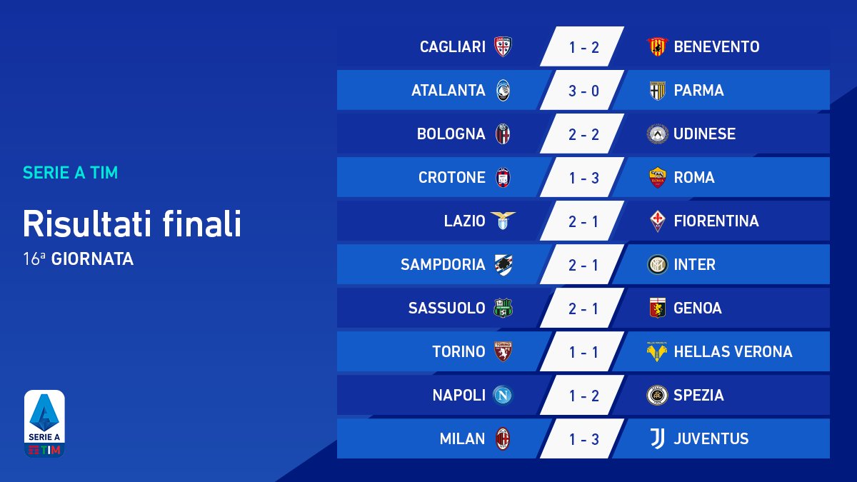 Lega Serie A tweet media