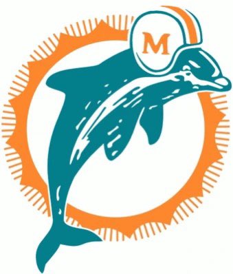 BigOShow's tweet photo. Let’s discuss the #ChanGailey situation and the parting of ways with the #MiamiDolphins. #FinsUp
Catch the #OnsideZone daily Noon-3pm at https://t.co/qB5uSxBmNh.
#OnsideRadio
https://t.co/wuE2XT7Wof https://t.co/l9lN19P0cW