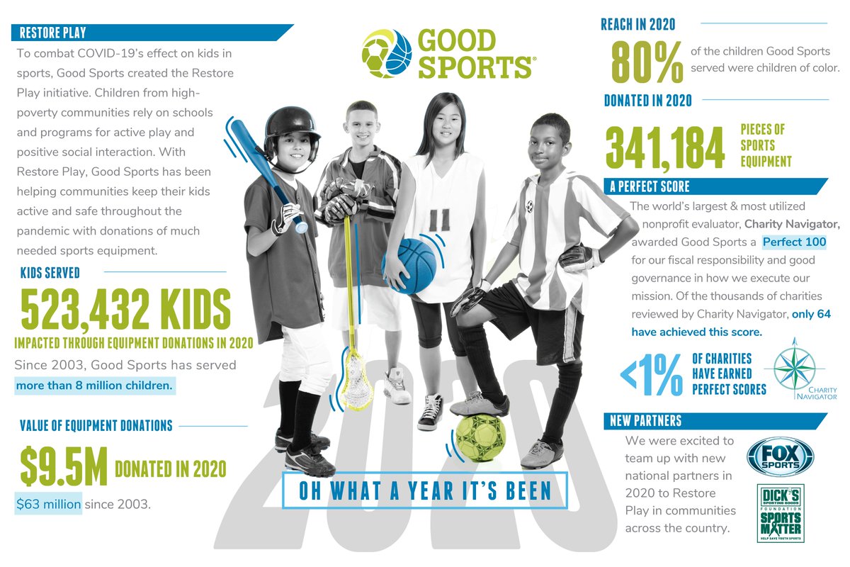 Baseball Miracles🌏💫 tweet media