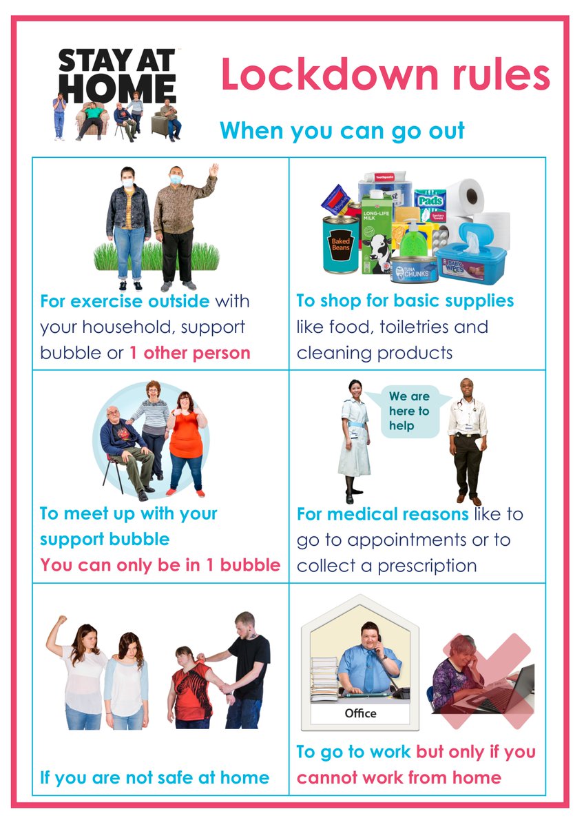 OpeningDoorsLD's tweet photo. England is now in lockdown 3 - this means we must Stay at Home as much as we can.
The only times we can go out are here.
If you need help to arrange support call us on
☎️ 01603 631433
#Covid19 #learningdisabilities #ODeasyread https://t.co/IJYgdTC622