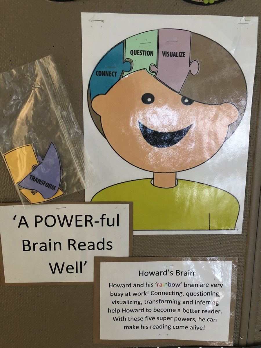 misswaldbauer's tweet photo. Visualizing lesson from “Howard”today. We read a story without looking at the pictures, they created their own and recorded. Then we read the story again with pictures and they compared. #readingpower https://t.co/HoVze58MIC