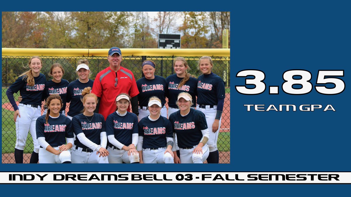 I am extremely proud to say that as a team our fall semester GPA reflects how hard our athletes work both on the field and in the classroom!! #hittingbombs #hittingthebooks