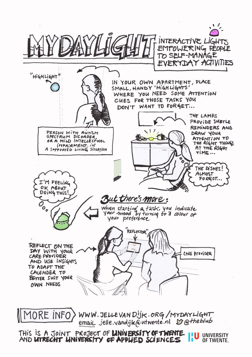 theblub's tweet photo. In other news: if you want to keep track of (and give feedback on) our research on #autism #codesign #neurodiversity and #lifeworld ethics pls follow @designyourlives. I won't be frequently tweeting from this account. Though I will sometimes post drawings! (Below an old one) https://t.co/uReRRRi8G0