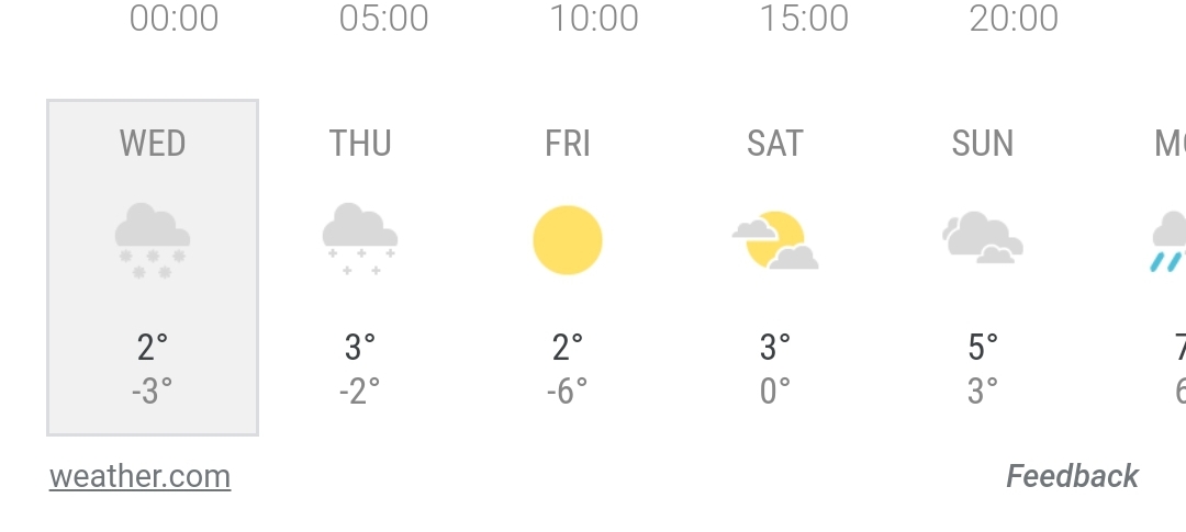 Ed Fidgeon-Kavanagh tweet media