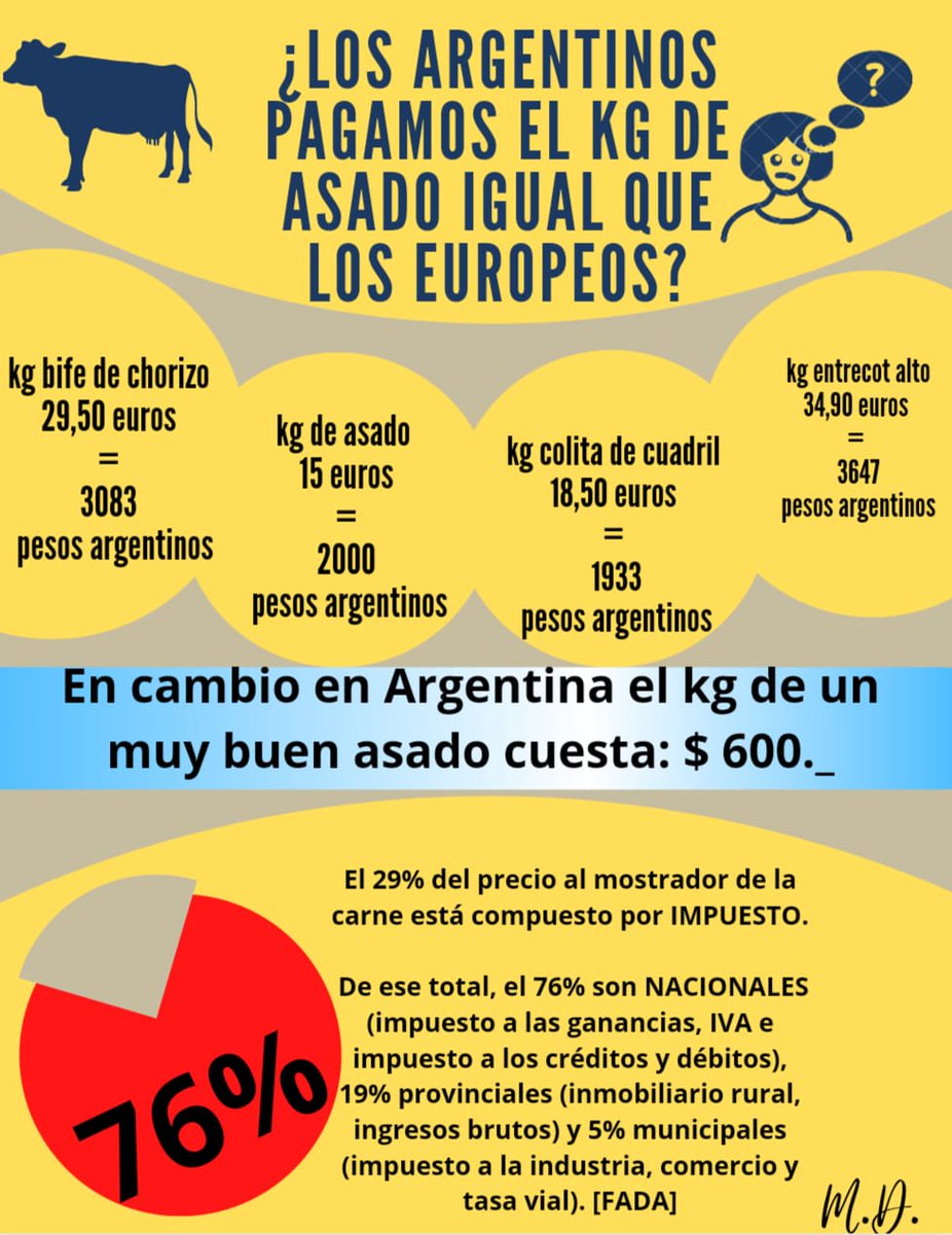 INTERESANTE INFORMACIÓN
Para esas personas que realmente se quieren informar!!