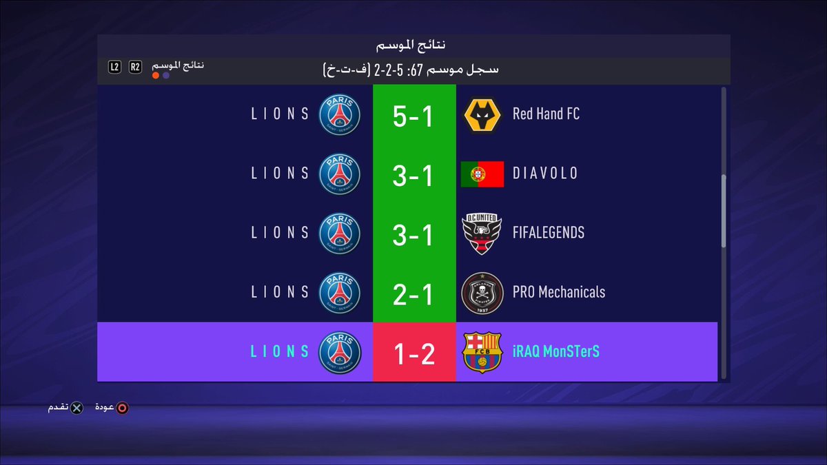 L I O N S tweet media