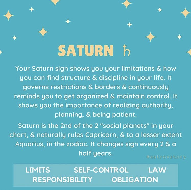 astrovatory's tweet photo. How does #Saturn fit into our #birthcharts? 🪐 This ringed planet is the 2nd largest in our solar system &amp; the most distant planet that can be seen with the naked eye! 👁
#astrovatory #astrology #birthchart #saturnsign #saturnsigns #outerplanets #socialplanets https://t.co/IWexgG79eL