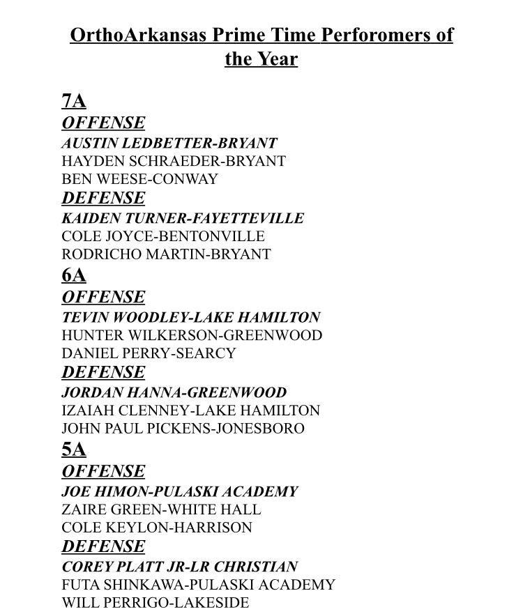 KBoBaseballGuru's tweet photo. Congrats to our @OrthoArkansas Prime Time Players of the Year!! Arkansas football is better than ever!! @RRainwater1037 @TheHawgTalk @austinled2413 @JORDANHANNA0 @KamTurner18 @KadenH_ @cadensipe8 @jonstanleyhill @kylinjames1 @Dukewalker12 @JosephHimon @CoreyPlattJr #arpreps https://t.co/O3lEJBjrId