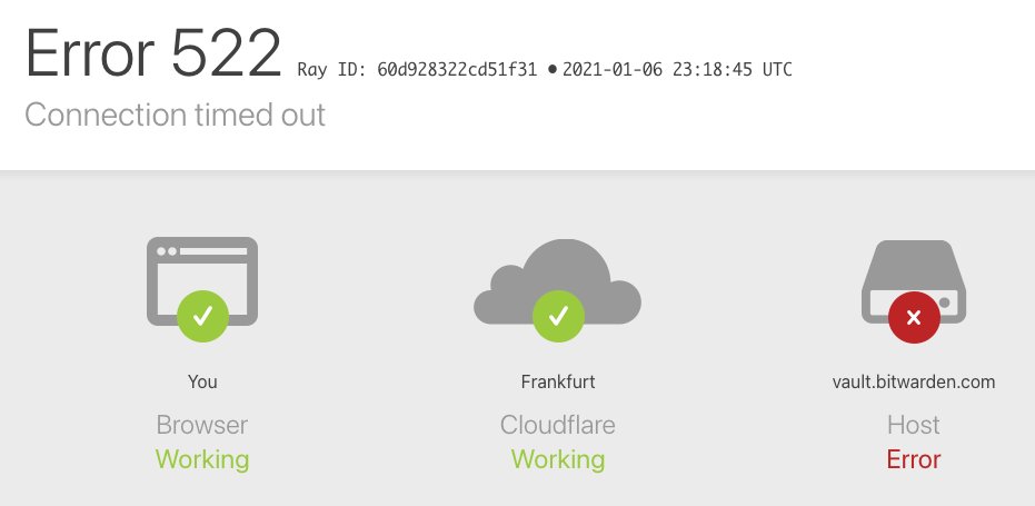 msenebald's tweet photo. @Bitwarden Error 522? :( https://t.co/vYoeosxAg4