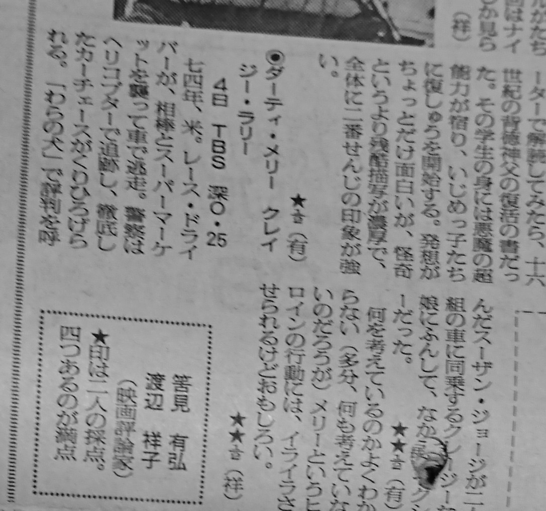 ダーティーメリークレイジーラリー Twitter Search Twitter