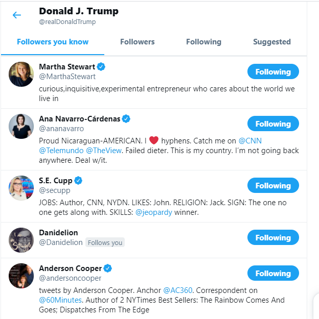 PREPfamily's tweet photo. Instead of waiting for @Twitter to #DeleteTrumpsTwitter let's all unfollow him and unfollow other people who continue to follow him. 

#deleteTrump #TrumpIsANationalDisgrace  #Treason #TreasonousTrump #TwitterShutDownTrump #Sedition  #BlockTrumpFromTwitterASAP #BlockTrump https://t.co/EJvtx5u37n