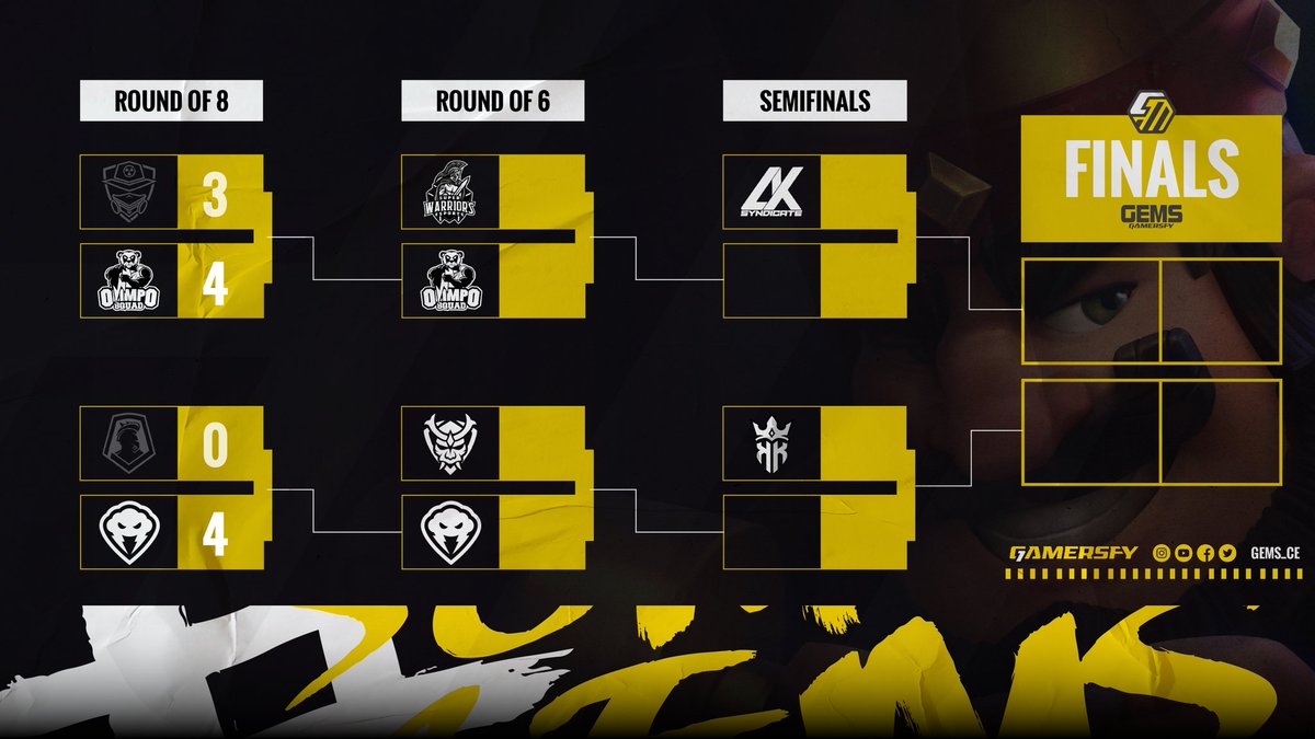 #GGL • Playoffs

¡Llegó la FASE 2!

Mañana tendremos los partidos de ida que seguro darán que hablar:

🇨🇱 SW 🆚 OS 🇵🇪
🇵🇾 SMR 🆚 ESG 🇲🇽

¡Siempre EN VIVO!
▶️ twitch.tv/gems_ce
▶️ youtube.com/gems_ce

¡Follow y activá la 🔔 para no perderte nada!

<a href="/gamersfy/">Gamersfy</a> #SomosGEMS