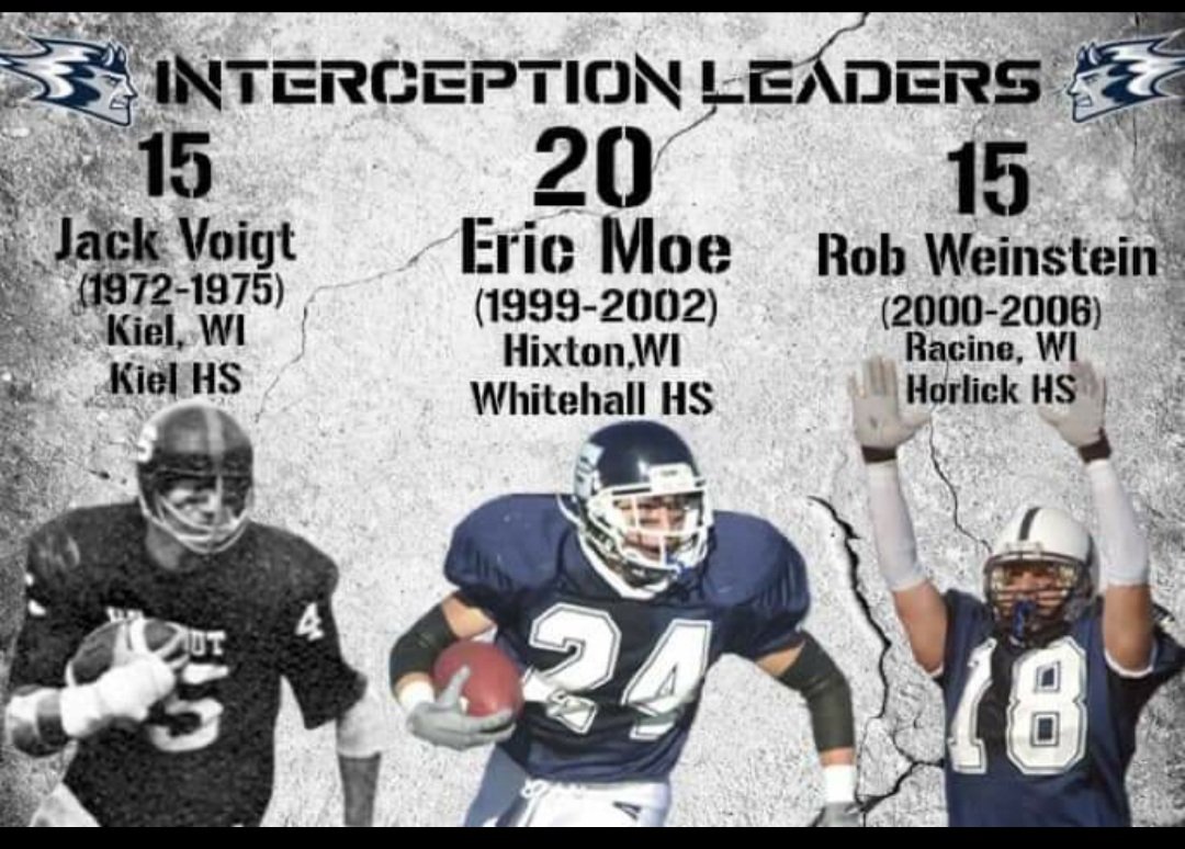 robbiewein18's tweet photo. In other news...just waiting on that HOF invite #BleedBlue #WoooDevils @stoutbluedevils @UWStoutFootball https://t.co/7DRwaoPjdR